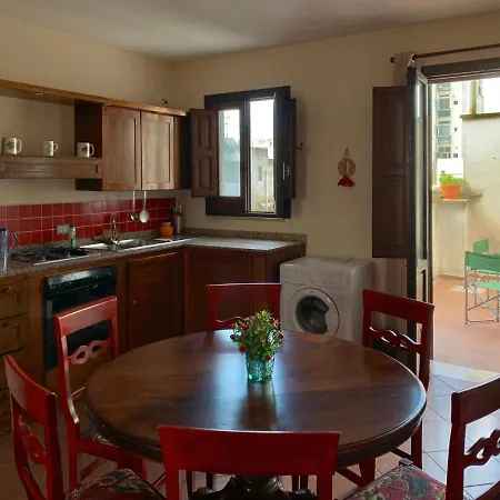 Casa Di Ciro *